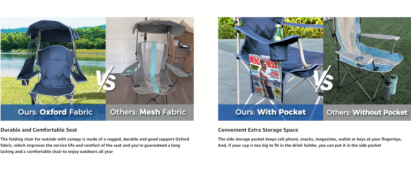 Beach Chair With Canopy Shade, Folding Camping Chair With Canopy With Cup Holder, Side Pocket For Camp, Beach, Tailgates, Fishing - Support 330 LBS