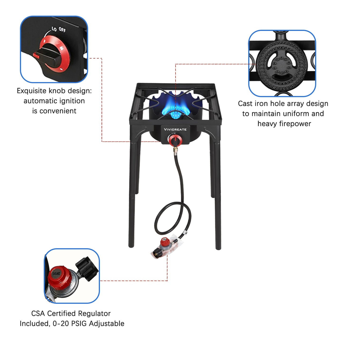 DR.CAMP Propane Gas Burner (1-2 Burners)with 20 PSIG High Pressure Regulator - Outdoor Camping Camp Garden BBQ Grill Stove Burner - Father'S Day Gift For Men