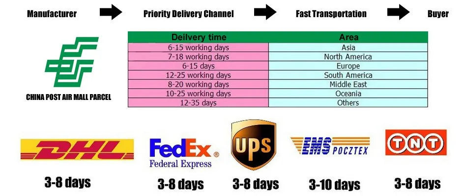 2023 Maternity Wedding Gowns For Pregnant Women Chiffon A-Line Beach Boho Bridal Dresses Illusion Long Sleeve Lace Appliquesed