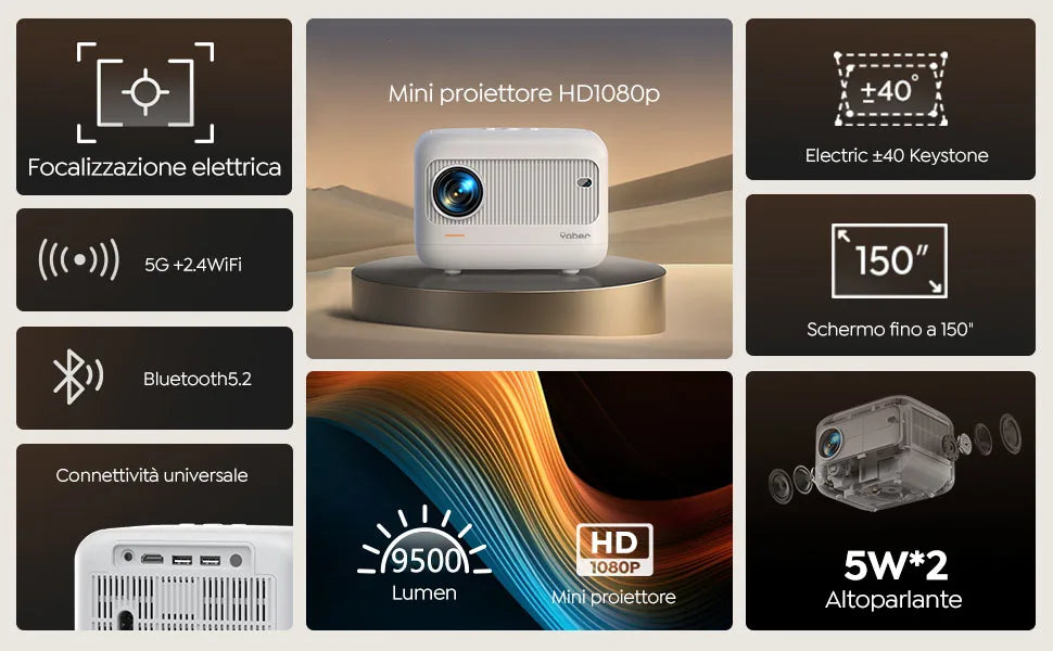 MINI Projector WiFi Bluetooth Projector 20000Lumens 720P Projectors Support 1080p Video for Home Outdoor Cinema Android YABER L1