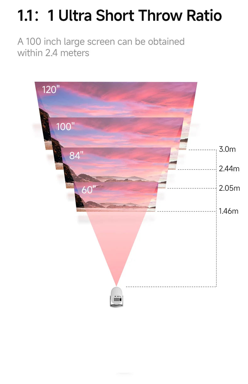 Lenovo Portable 4K Projector 100M Android 12 WIFI 6 TOF No-Sense Auto Focus Outdoor Full HD Projector Video Movie Home Theater