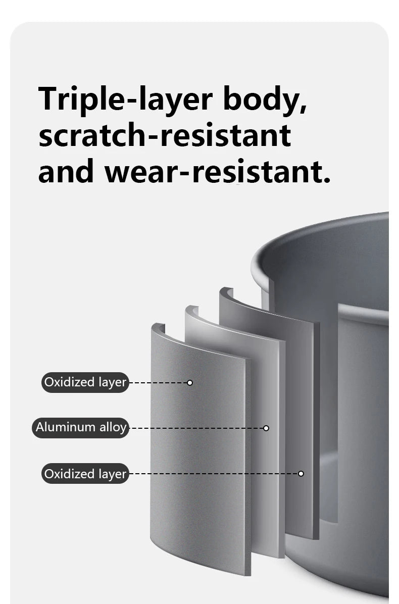 Naturehike Camping Cookware Kit Outdoor Frying Pan Portable Kettle Foldable Picnic Tableware Kitchen Utensils Cooking Utensils