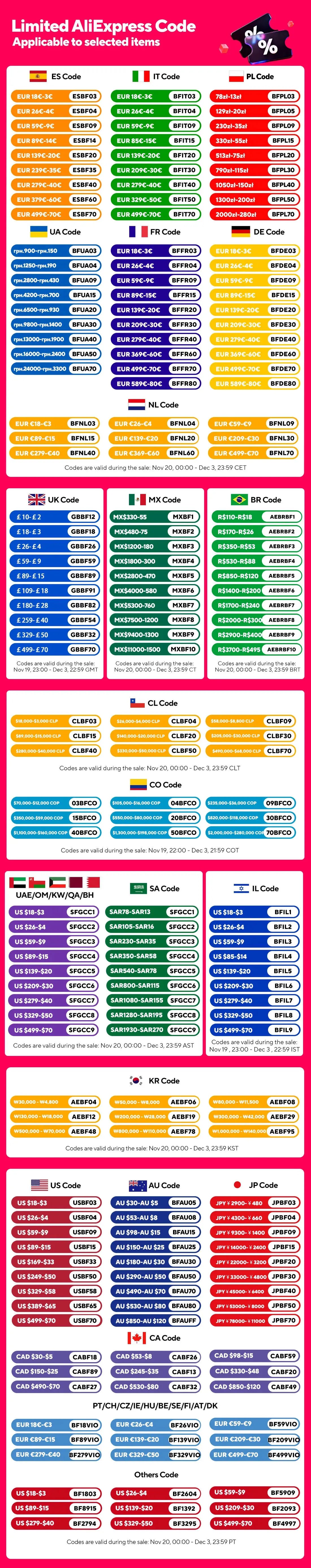 Lenovo Portable 4K Projector 100M Android 12 WIFI 6 TOF No-Sense Auto Focus Outdoor Full HD Projector Video Movie Home Theater