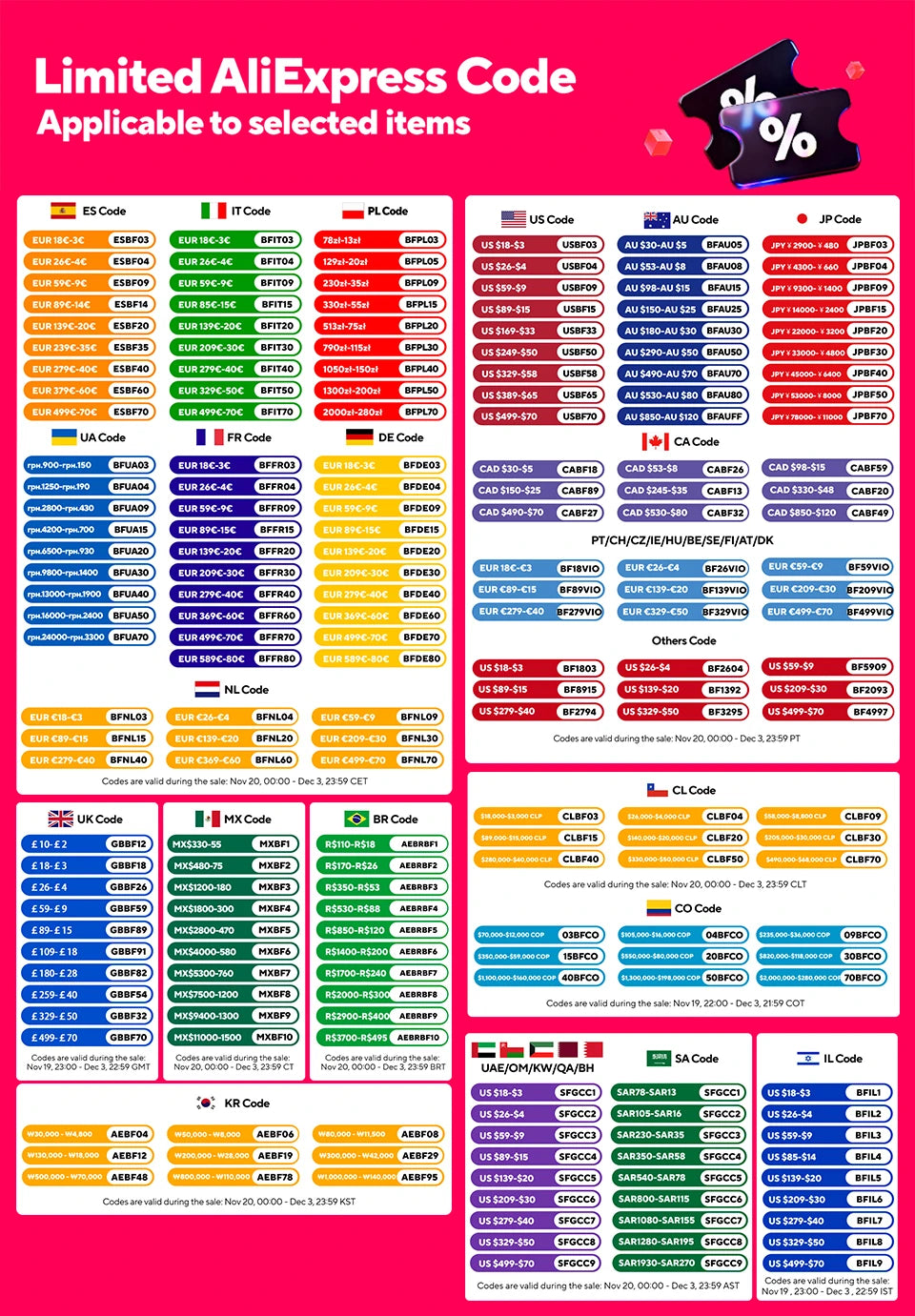BYINTEK P70X Portable Mini Projector with Built-in Battery 4K Support 3D Wifi for Outdoor Movie Night Home Theater Projectors