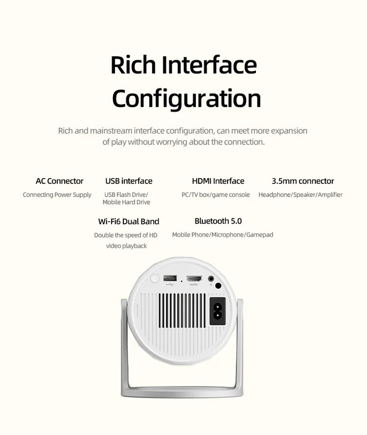 Lenovo Portable 4K Projector 100M Android 12 WIFI 6 TOF No-Sense Auto Focus Outdoor Full HD Projector Video Movie Home Theater