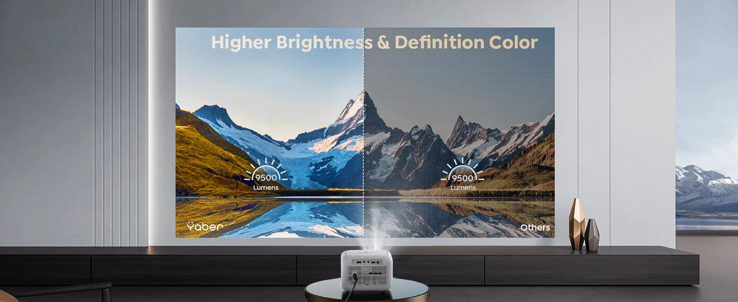 MINI Projector WiFi Bluetooth Projector 20000Lumens 720P Projectors Support 1080p Video for Home Outdoor Cinema Android YABER L1