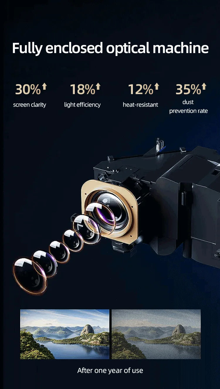 Lenovo Portable 4K Projector 100M Android 12 WIFI 6 TOF No-Sense Auto Focus Outdoor Full HD Projector Video Movie Home Theater