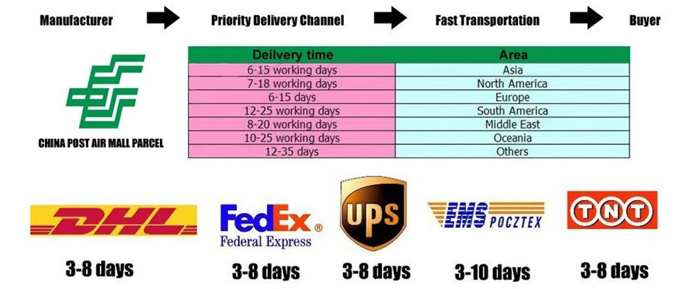 2025 White/Ivory Tulle Blusher Pearls Veil Wedding Accessories For Bride Girls One Layer Elegant Beading Voile De Mariée