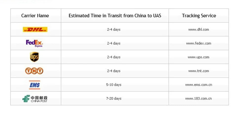 Elegant Flower Girl Dresses For Wedding Customized White Floral Kids Baby Girl's Birthday Gowns First Communion Dresses