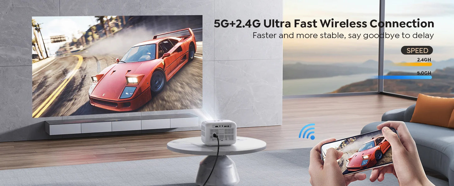 MINI Projector WiFi Bluetooth Projector 20000Lumens 720P Projectors Support 1080p Video for Home Outdoor Cinema Android YABER L1