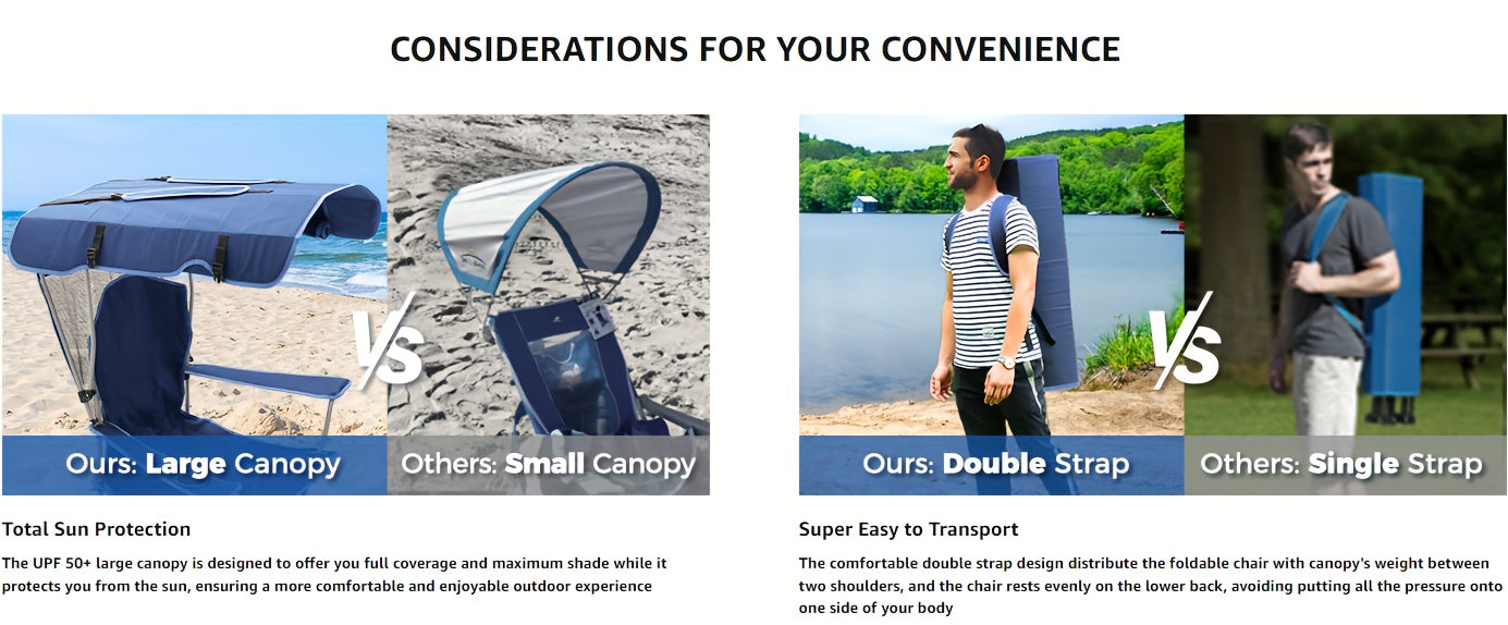 Beach Chair With Canopy Shade, Folding Camping Chair With Canopy With Cup Holder, Side Pocket For Camp, Beach, Tailgates, Fishing - Support 330 LBS